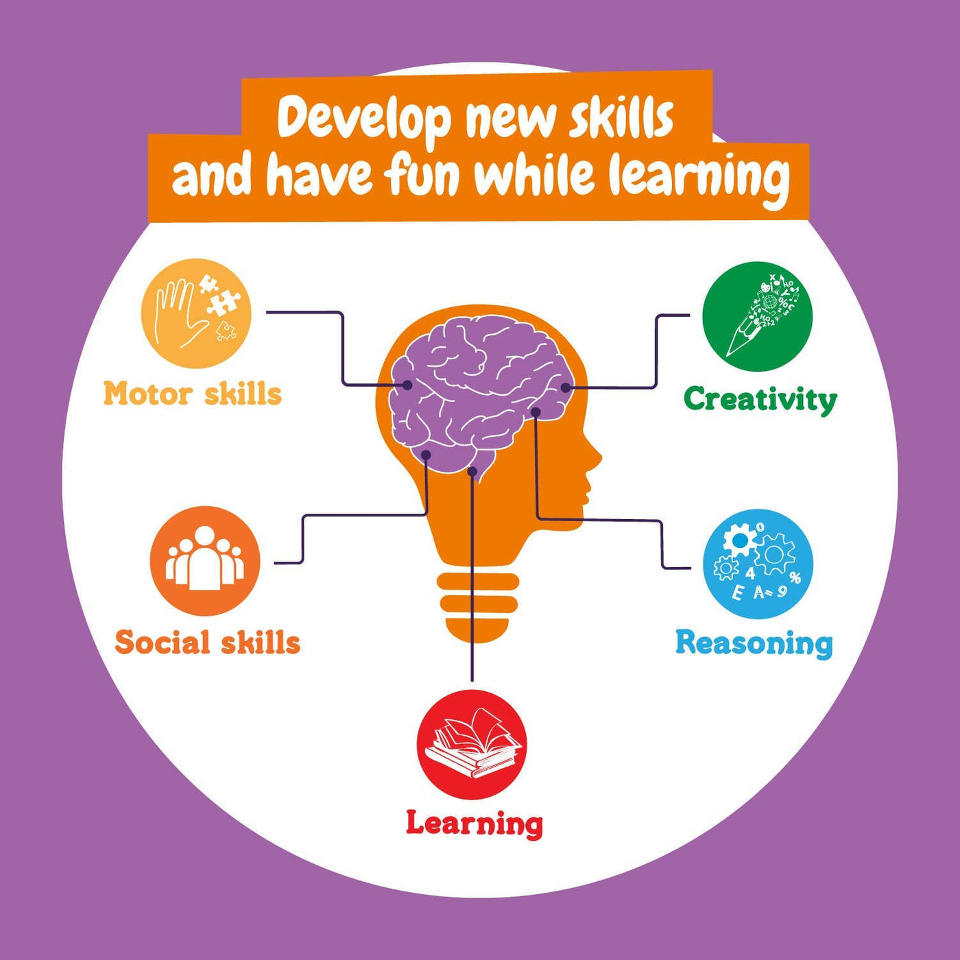 Candle Factory - Educational Toy for Kids (7 Languages)