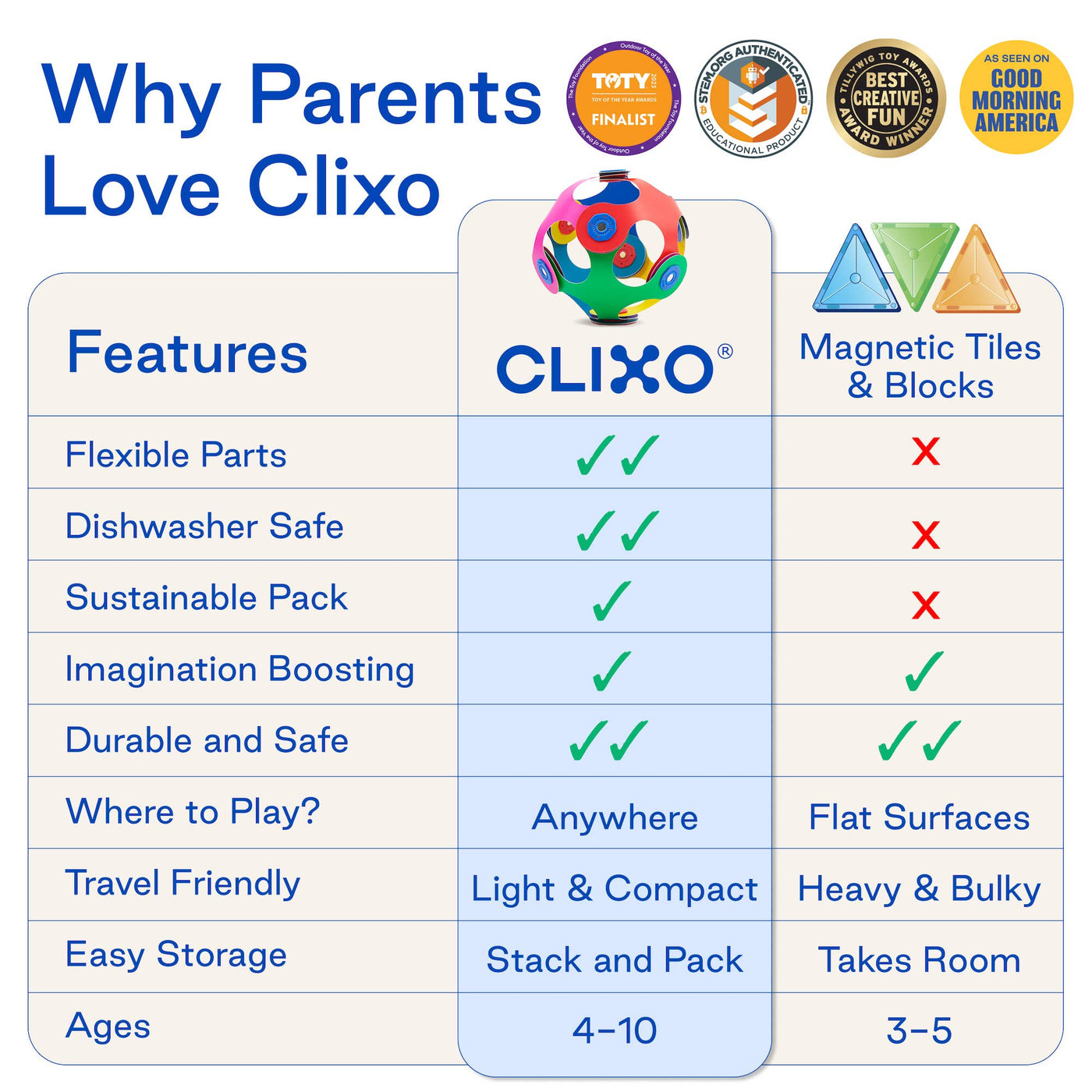 Clixo - Ocean Creatures Pack