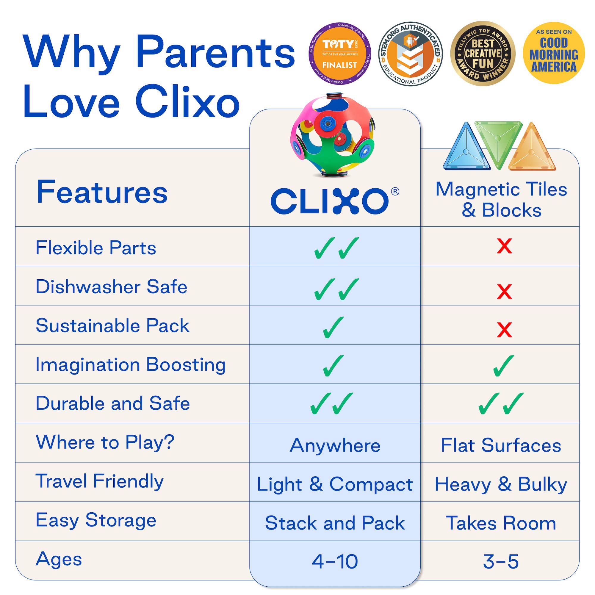 Clixo - Ocean Creatures Pack