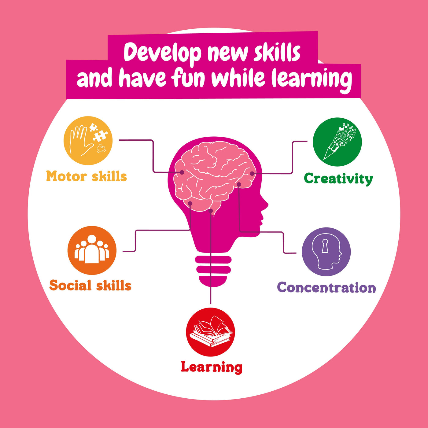 Lipstick Studio (Educational Toy 7 languages)