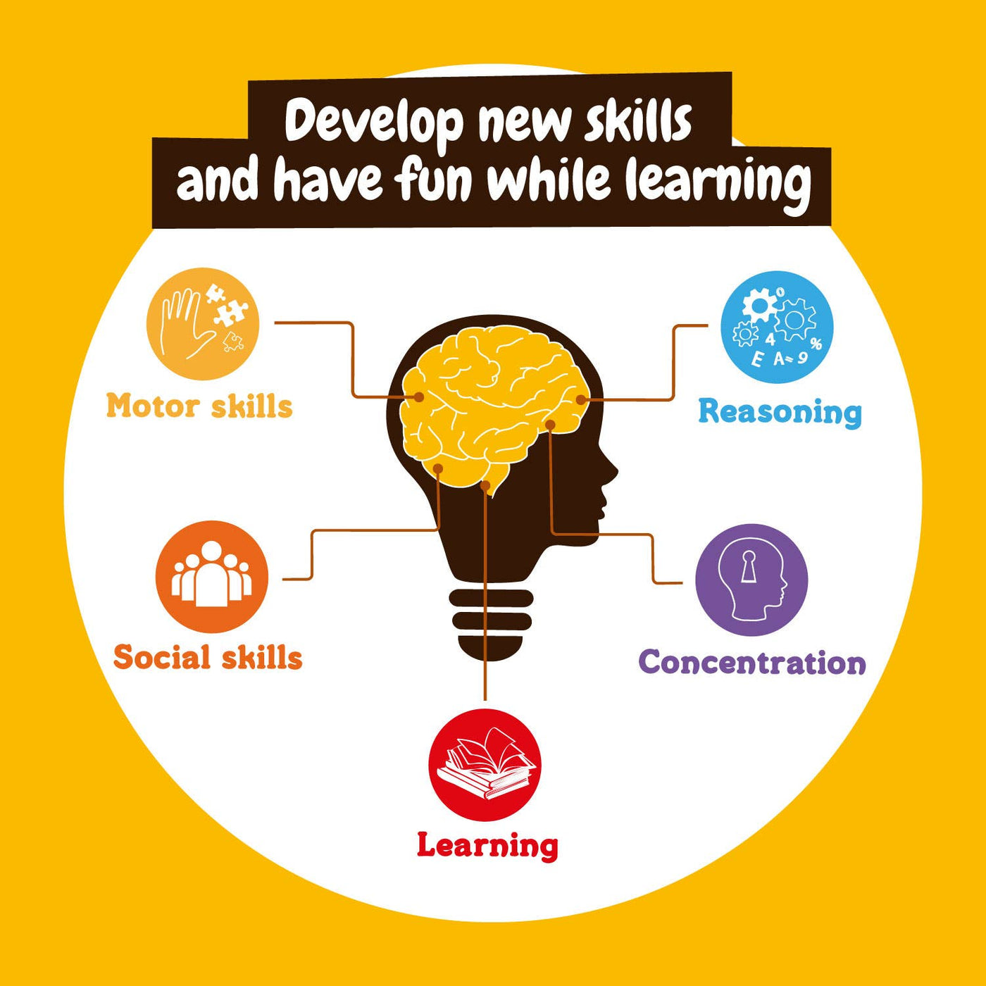 Fossils Excavations for Kids (Educational Toy 7 languages)