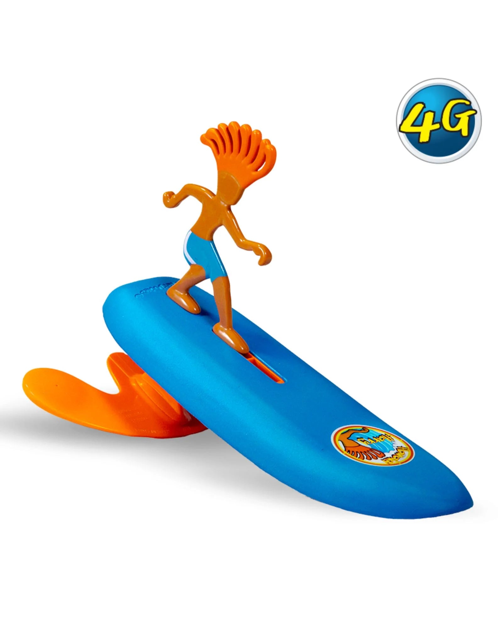 Surfer Dudes: Classic