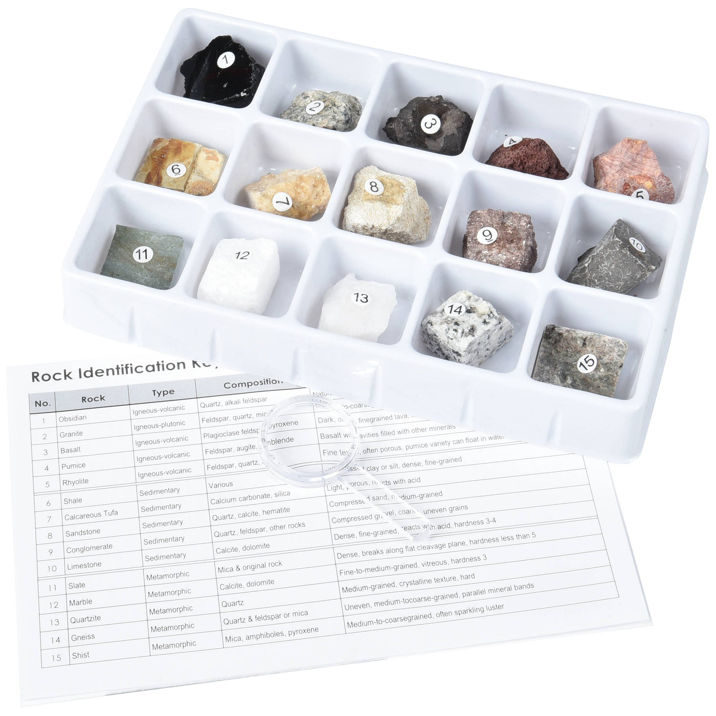 Set of rocks in a white tray with labels and a rock identification guide on a white background